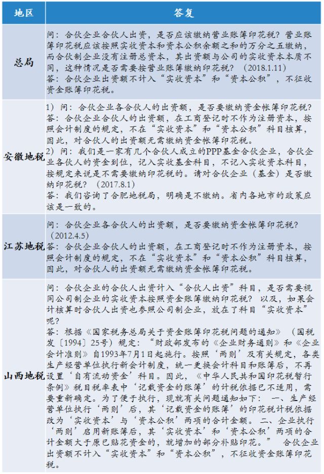 问鼎游戏娱乐平台