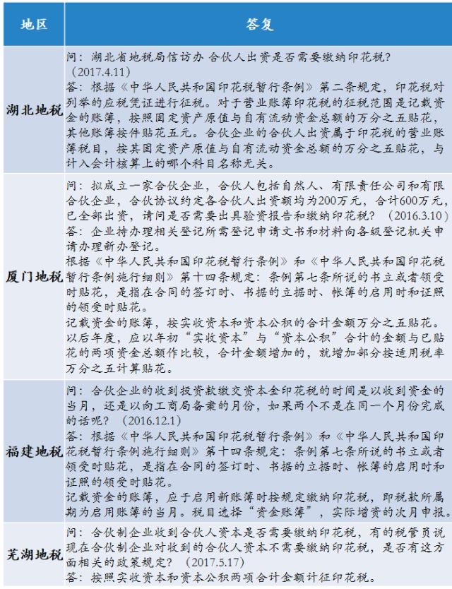 问鼎游戏娱乐平台