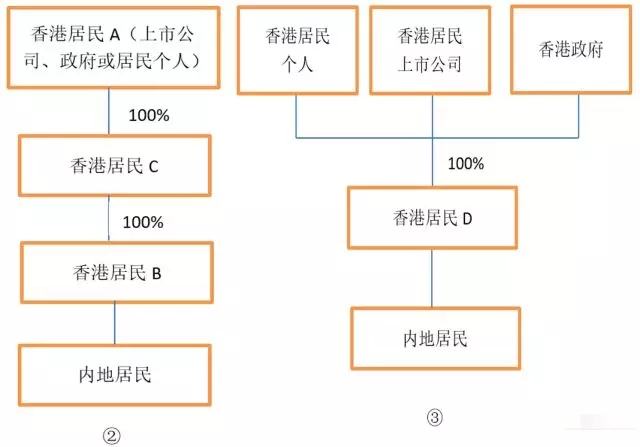 问鼎游戏娱乐平台