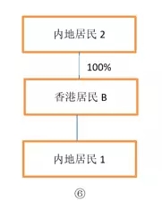 问鼎游戏娱乐平台