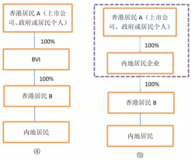 问鼎游戏娱乐平台