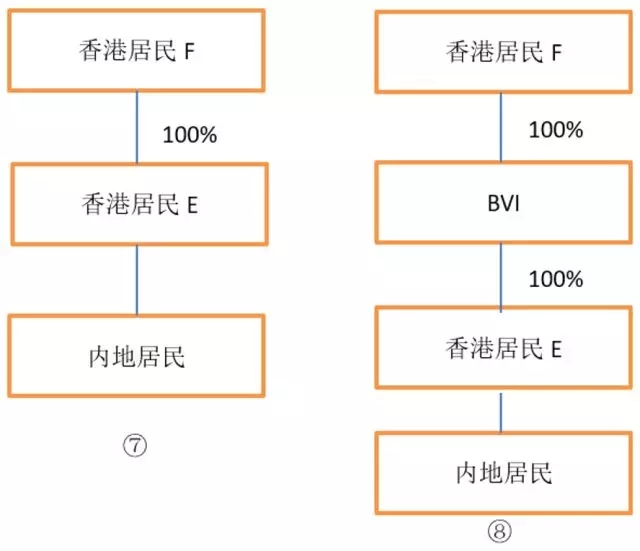 问鼎游戏娱乐平台