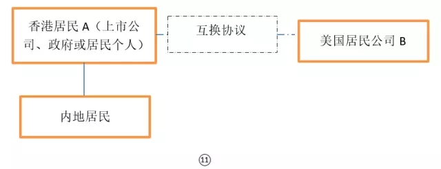 问鼎游戏娱乐平台