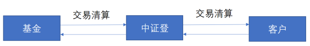 问鼎游戏娱乐平台