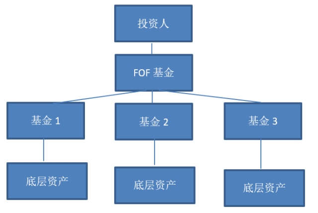 问鼎游戏娱乐平台