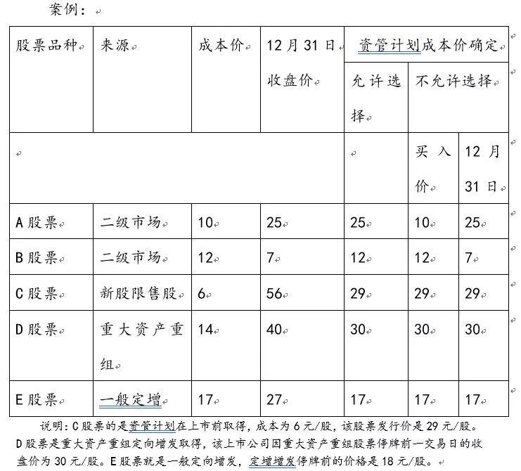 问鼎游戏娱乐平台