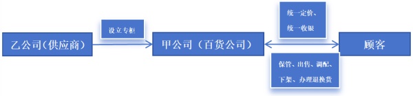 17255896481245654N5p.jpg 网页版2.jpg