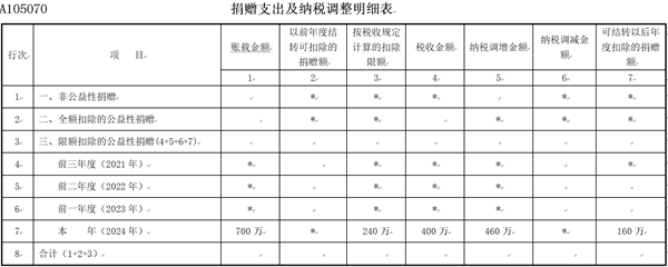 1734665608356456qg0f.png 图片4.png