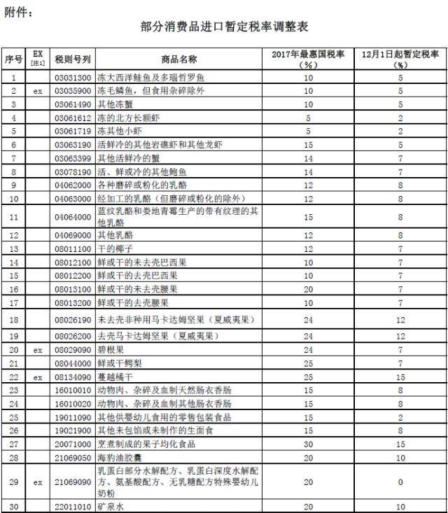 问鼎游戏娱乐平台