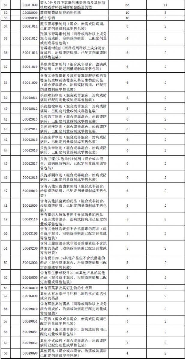 问鼎游戏娱乐平台