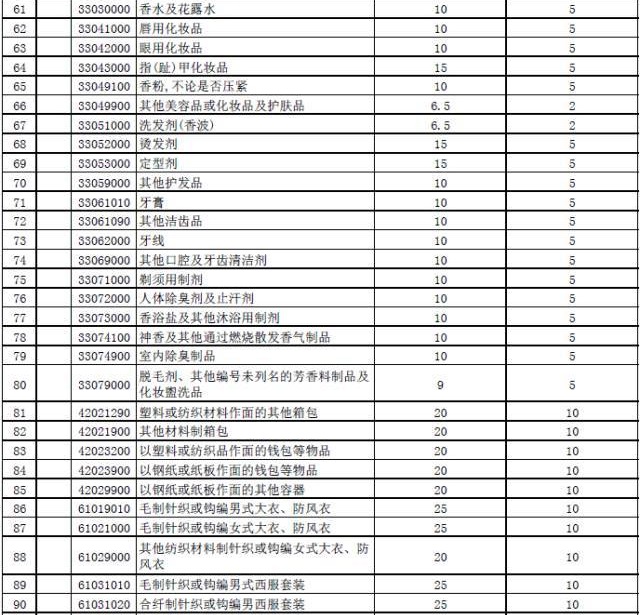 问鼎游戏娱乐平台