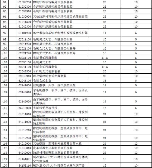 问鼎游戏娱乐平台