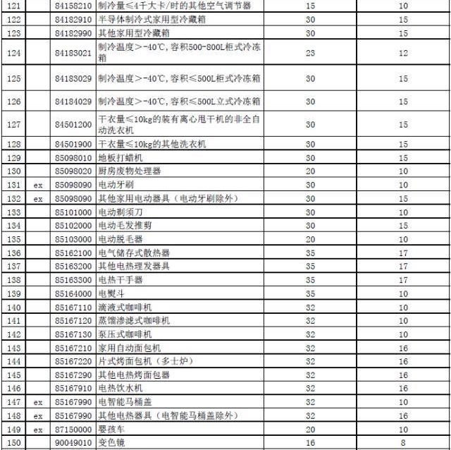 问鼎游戏娱乐平台