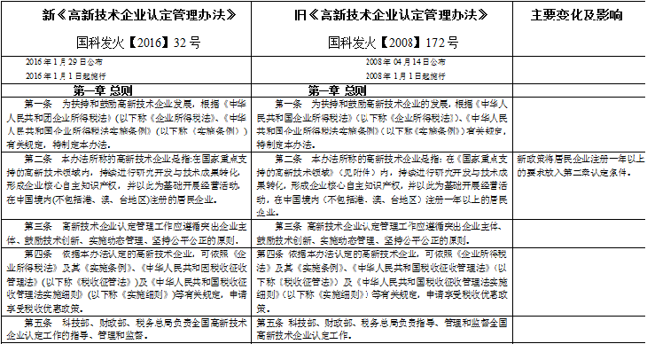 问鼎游戏娱乐平台