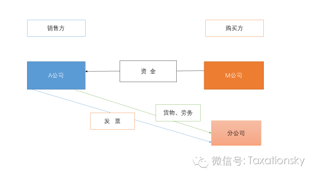 问鼎游戏娱乐平台