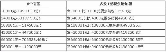 问鼎游戏娱乐平台