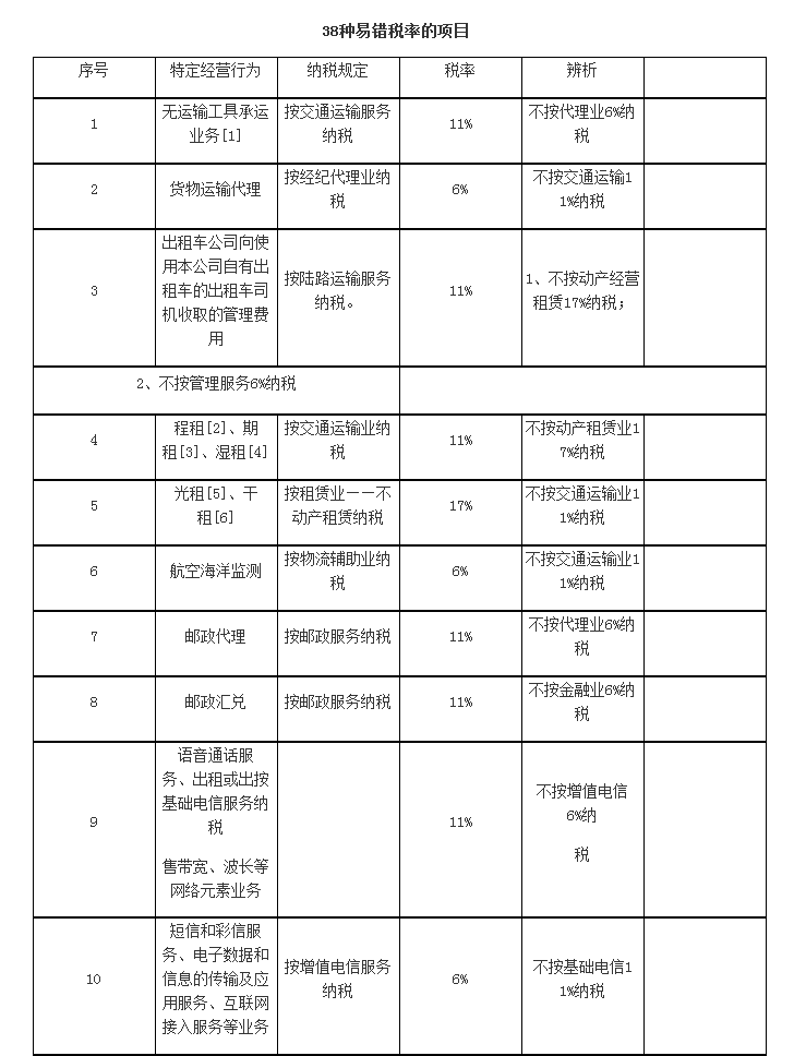 问鼎游戏娱乐平台