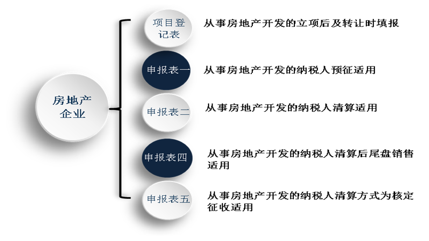 问鼎游戏娱乐平台