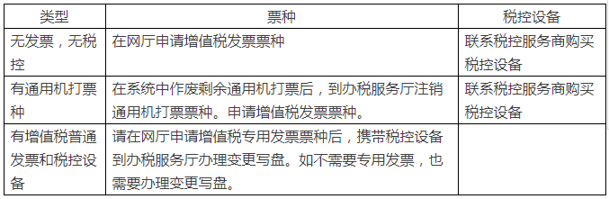 问鼎游戏娱乐平台