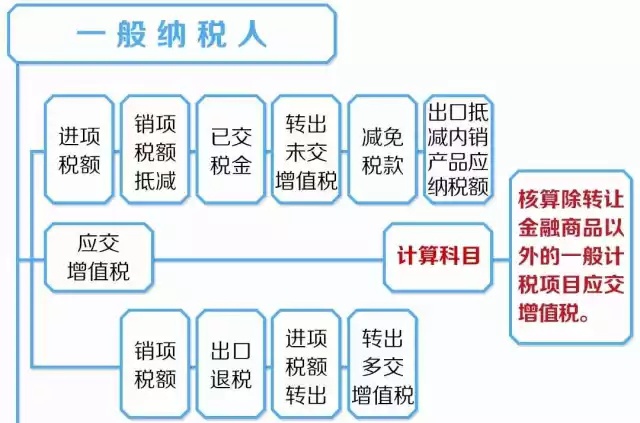 问鼎游戏娱乐平台