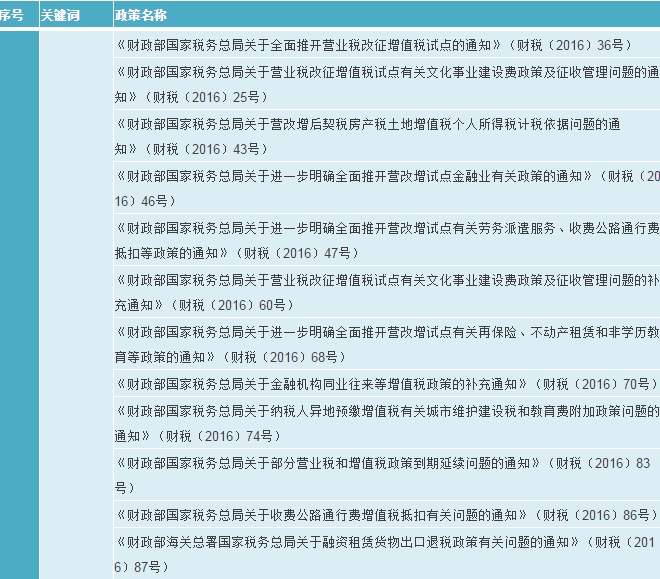 问鼎游戏娱乐平台