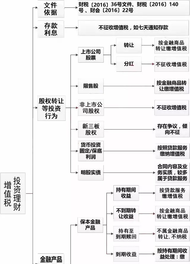 问鼎游戏娱乐平台