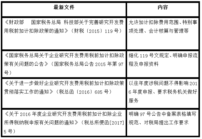 问鼎游戏娱乐平台