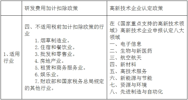 问鼎游戏娱乐平台