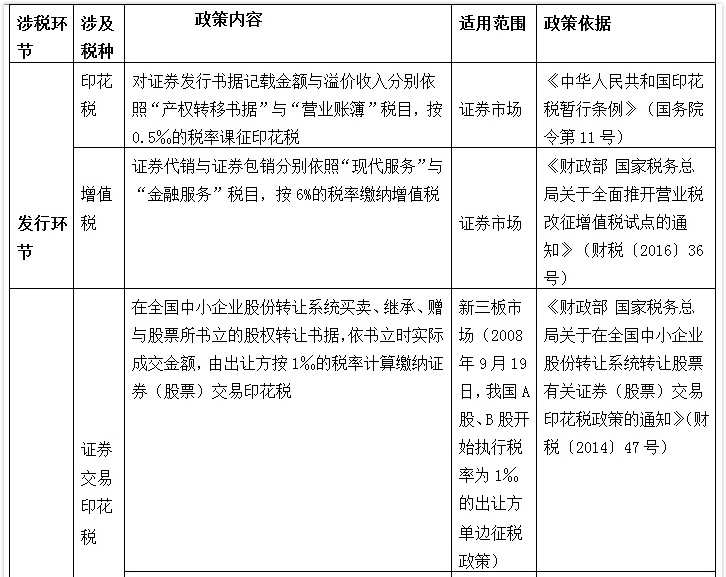 问鼎游戏娱乐平台