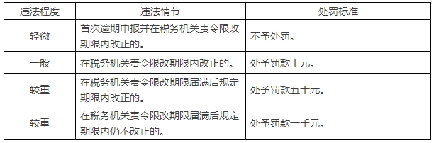 问鼎游戏娱乐平台