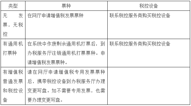问鼎游戏娱乐平台