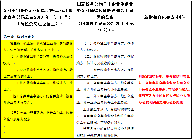 问鼎游戏娱乐平台