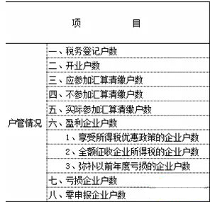 问鼎游戏娱乐平台