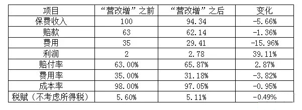问鼎游戏娱乐平台