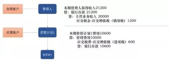问鼎游戏娱乐平台