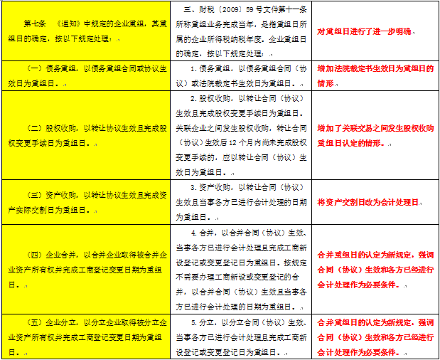 问鼎游戏娱乐平台