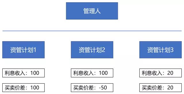 问鼎游戏娱乐平台