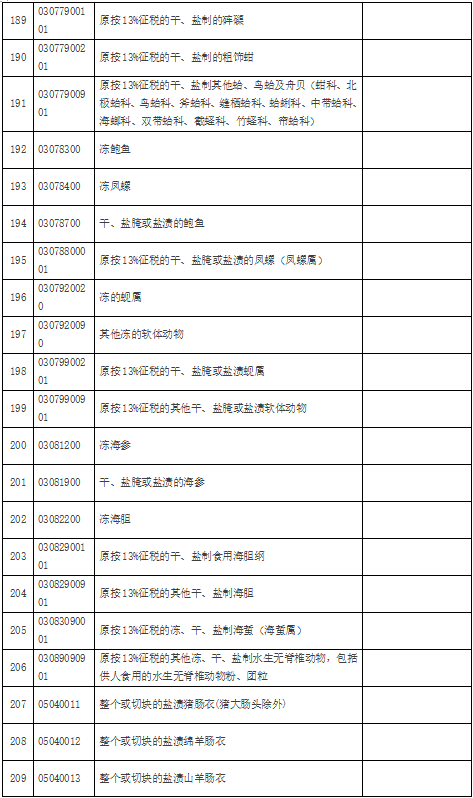 问鼎游戏娱乐平台