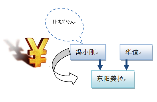 问鼎游戏娱乐平台