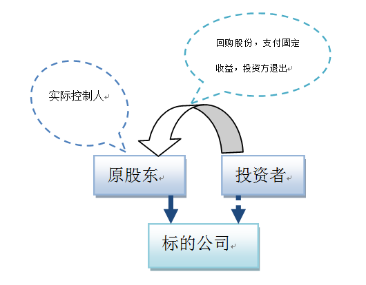 问鼎游戏娱乐平台