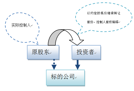 问鼎游戏娱乐平台