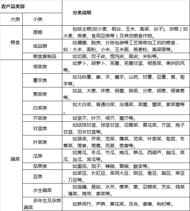 问鼎游戏娱乐平台