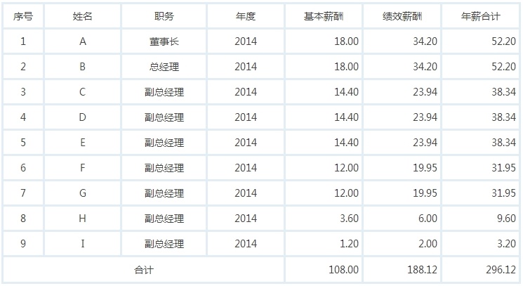 问鼎游戏娱乐平台