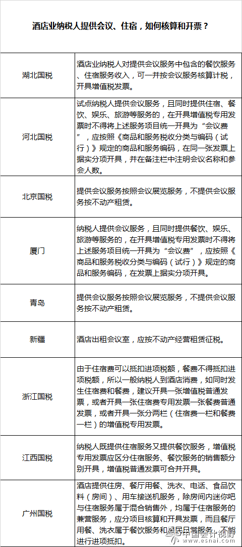 问鼎游戏娱乐平台