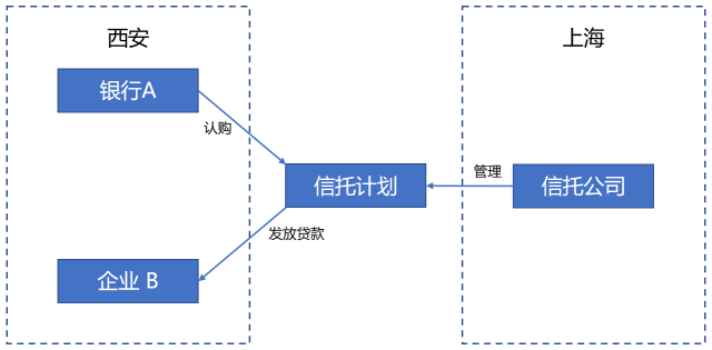 问鼎游戏娱乐平台