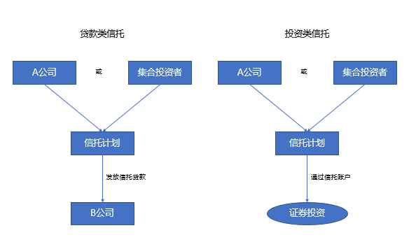 问鼎游戏娱乐平台
