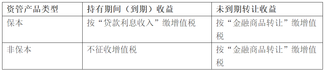 问鼎游戏娱乐平台