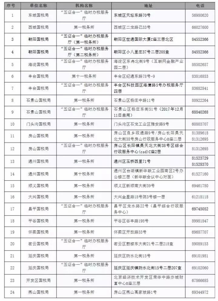 问鼎游戏娱乐平台
