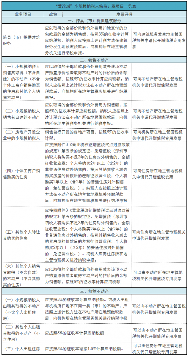 问鼎游戏娱乐平台