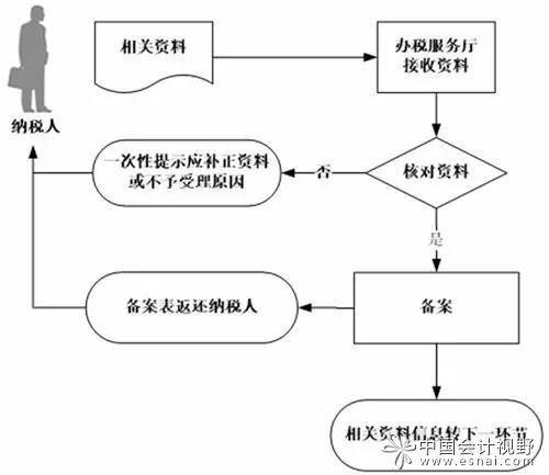 问鼎游戏娱乐平台
